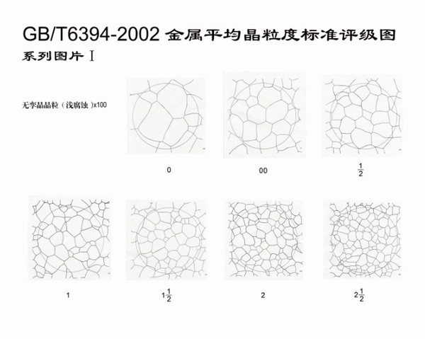 标准挂图,金属平均晶粒度评级标准挂图(gb/t6394-2002)