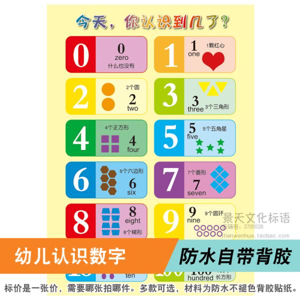 幼儿识字挂图小写数字图形英文认知挂画学校班级布置墙贴画a0644