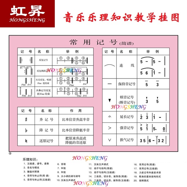 全套小学音乐乐理知识教学挂图 20幅初高中入门启蒙仪器实验器材