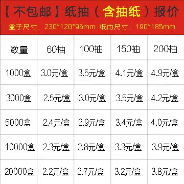 标题优化:抽纸定做盒装纸巾定制广告纸巾盒厂家宣传餐巾纸免费设计印刷logo