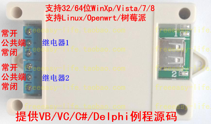 UR02SLF