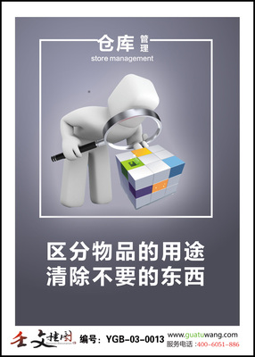 仓库现场墙面装修管理壁纸消防安全告示栏展板亚克力海报定制文化