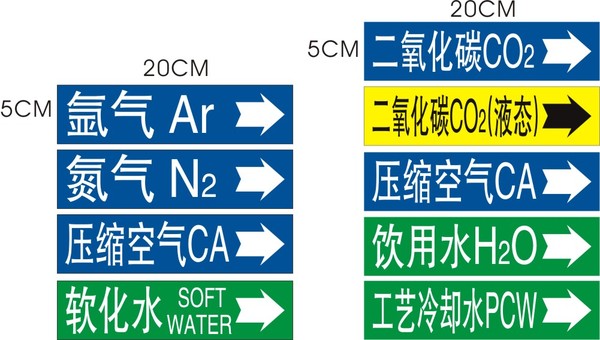 氩气氮气压缩空气软化水导管标识二氧化碳管道标贴反光标签验厂