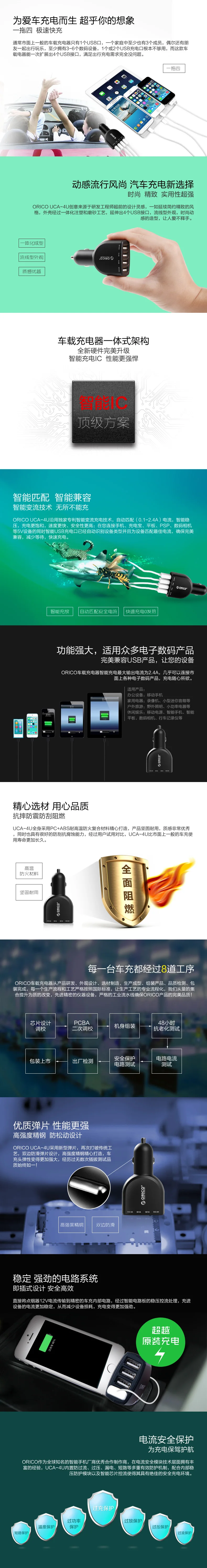 chargeur ORICO - Ref 1294611 Image 7