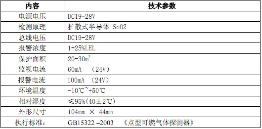 JQB-HX2132B技术参数