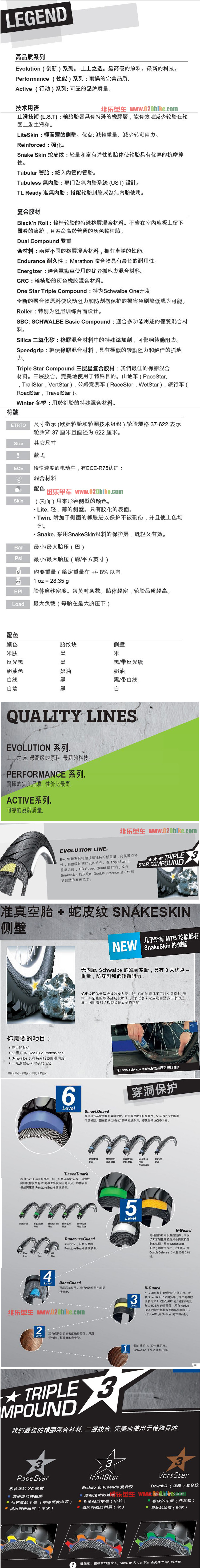 Камера велосипедная 世文 schwalbe 26 650b 29 406 451 700c 折叠自行车 法嘴 内胎