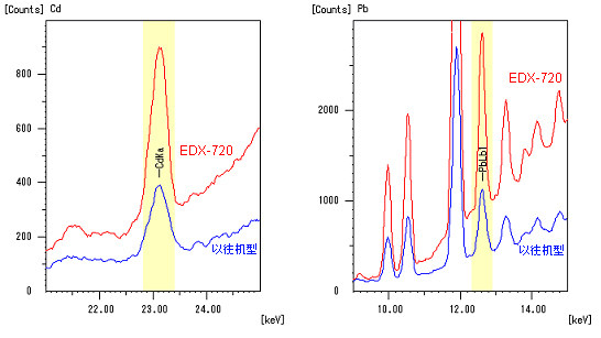 EDX-3.jpg