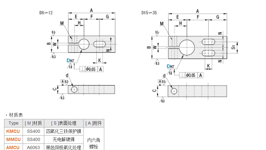 支柱固定夹腰形孔型滑移支架 双槽固定夹kmcu mmcu amcu smc