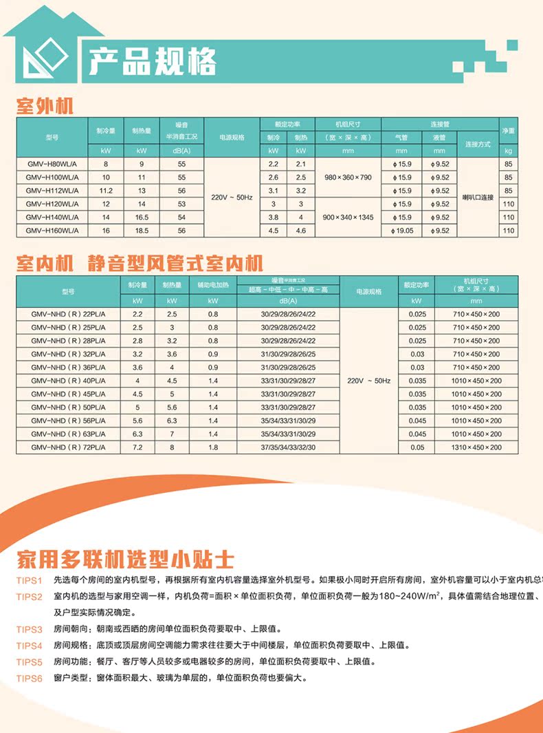 2 加工定制 是 品牌 格力 型号 gmv-nhr56pl/a 类型 精密空调 用途