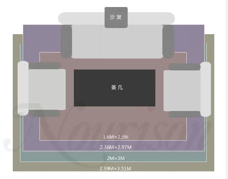 卧室地毯铺装示意图