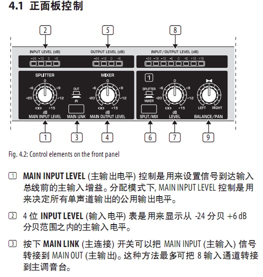 behringer百灵达promx8828路分配器机架调音台ultralinkpro