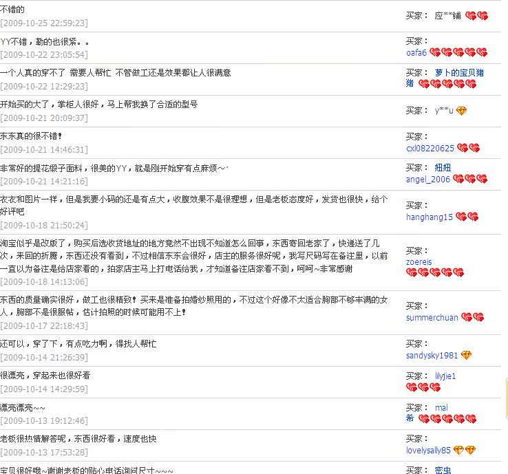 Corset amincissant PINK VIVI en autre - Ref 708995 Image 31