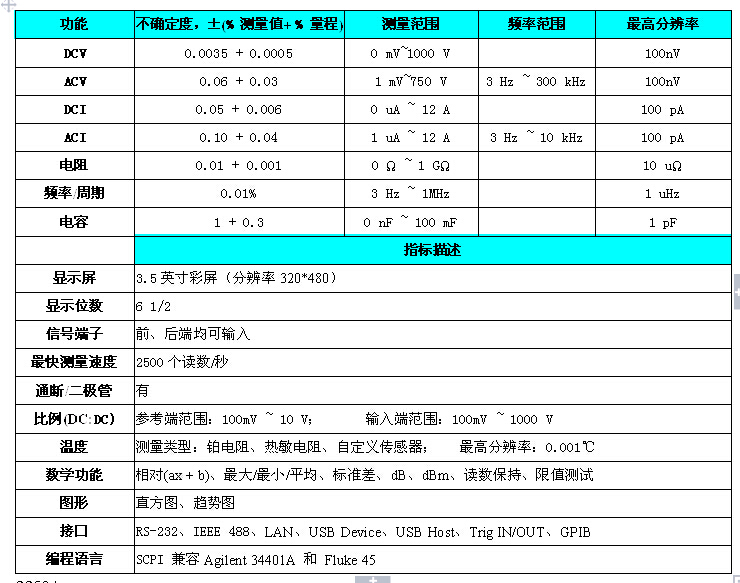 北京8808A万用表河池台式万用表河池的应用范围