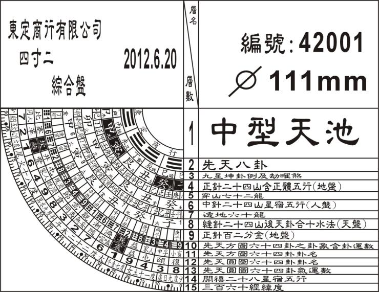 台湾东定罗盘4寸2电木综合风水罗盘玛瑙天池