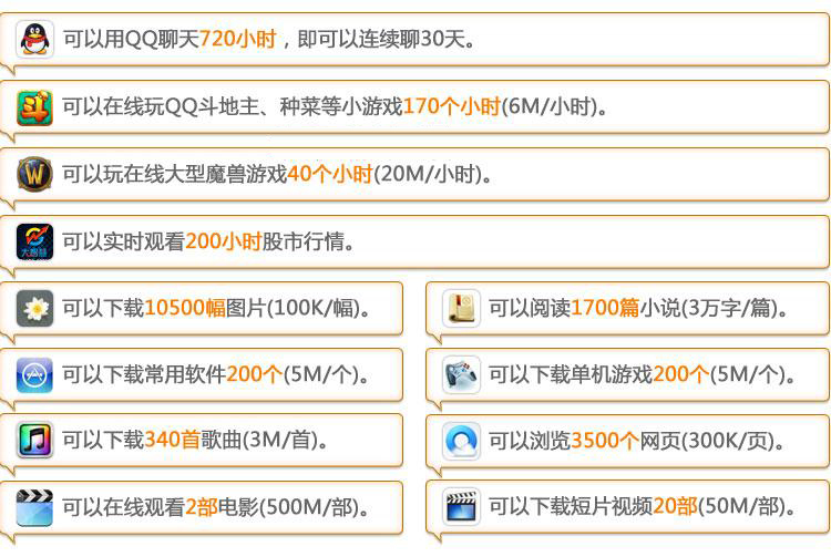 China unicom 2.6G 5.6G 4G 12 China unicom 2.6G 5.6G 4G 12