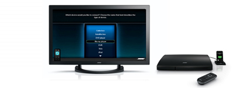 VideoWave system with console, iPod dock, click pad remote, and Unify? intelligent integration system displayed on screen