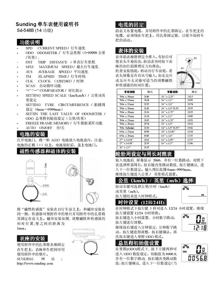 Tableau de bord vélo - Ref 2417359 Image 9