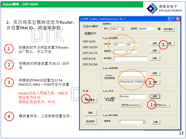 UART转zigbee无线模块DRF1605H