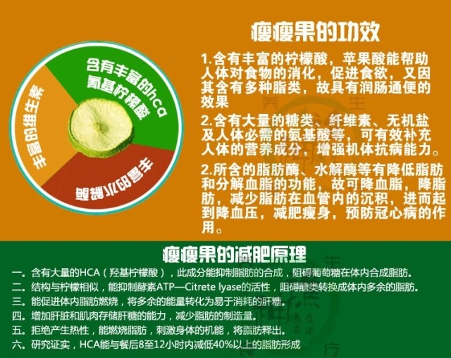 爱易商城-产品中心-食品-地方特产-越南进口减肥果 爱