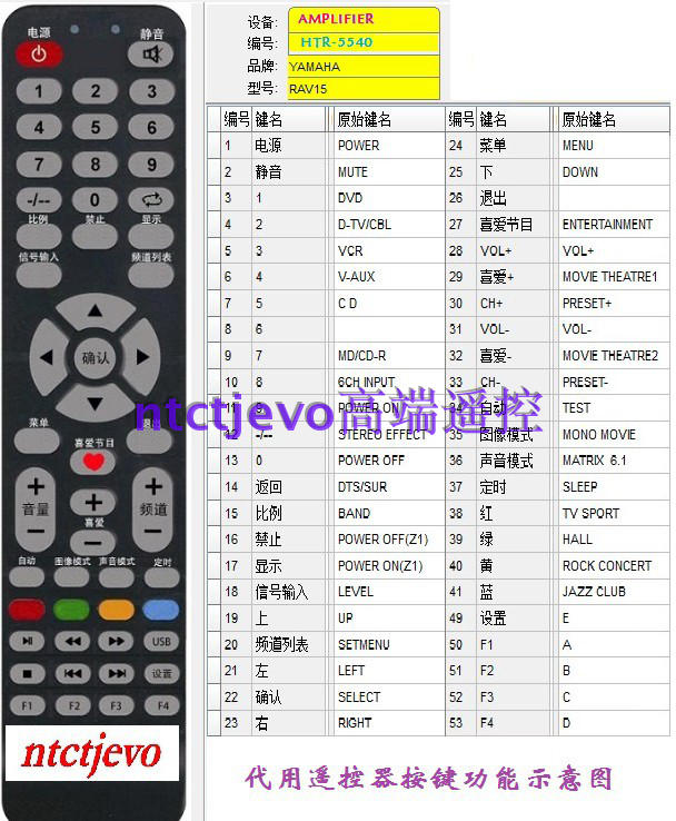 代用yamaha雅马哈htr-5540影音功放rx-v430 dsp-a430遥控器
