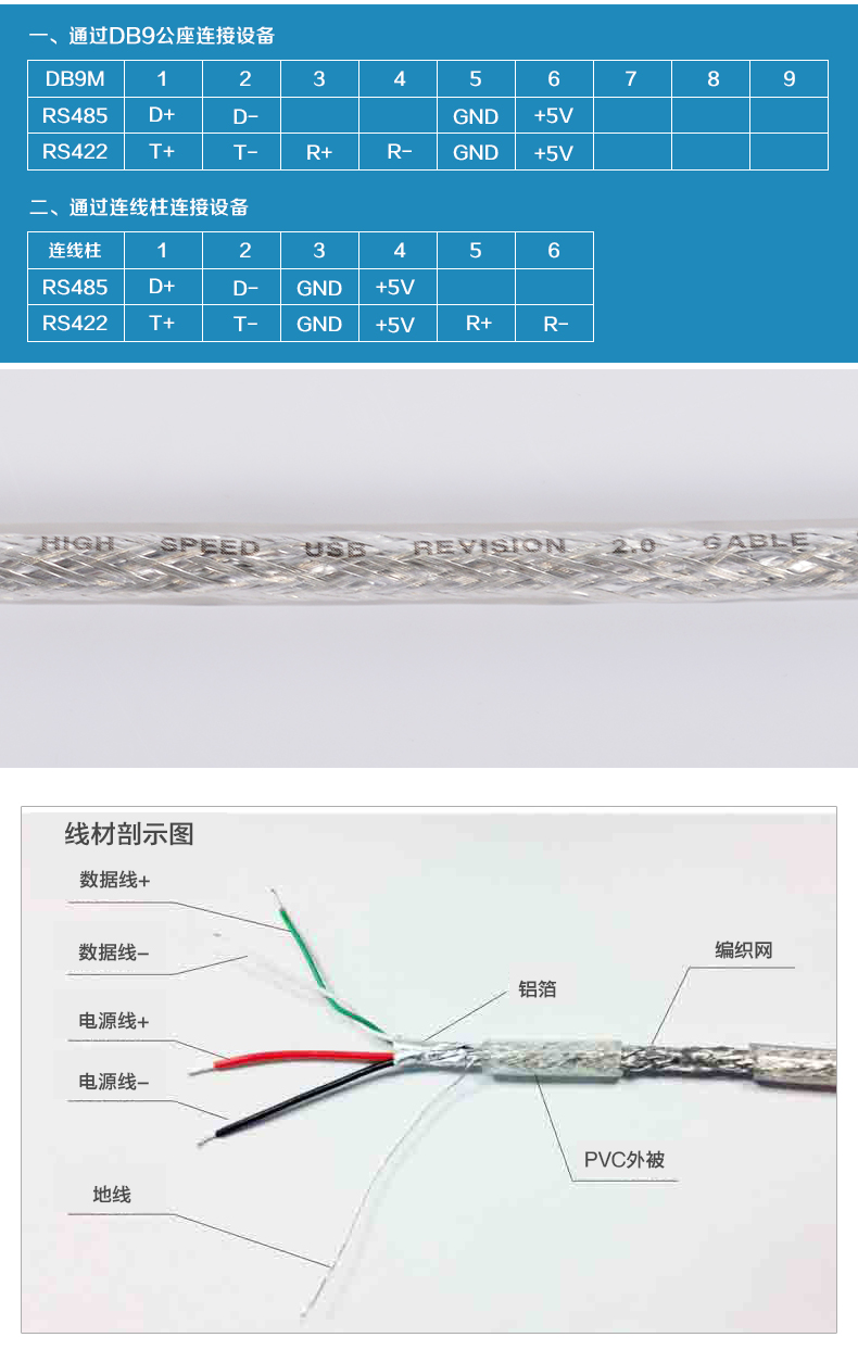 Hub USB - Ref 365394 Image 15