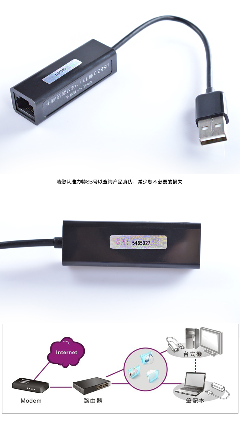 Hub USB - Ref 366891 Image 5
