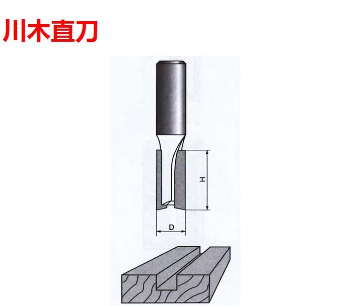 川木直刀镂铣刀木工铣刀刀具英制单刃双刃修边机雕刻机直刀