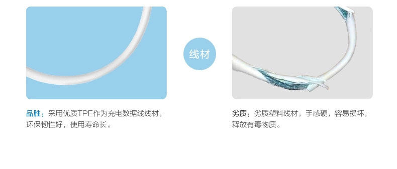 chargeur 1A - Ref 1294598 Image 25