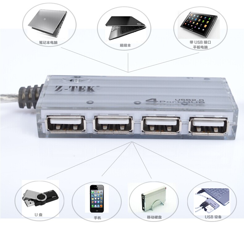 Hub USB - Ref 370607 Image 14