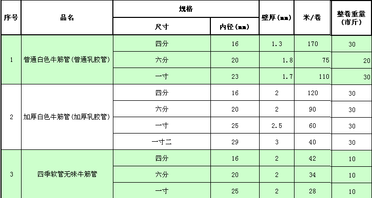 塑料水管加厚牛筋水管软管橡胶管耐寒管加厚乳白色4分管壁厚2mm