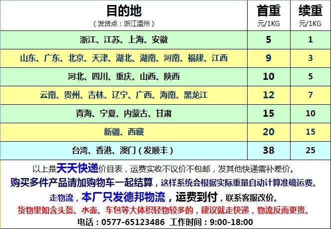 Gants pour vélo - Ref 2249110 Image 48