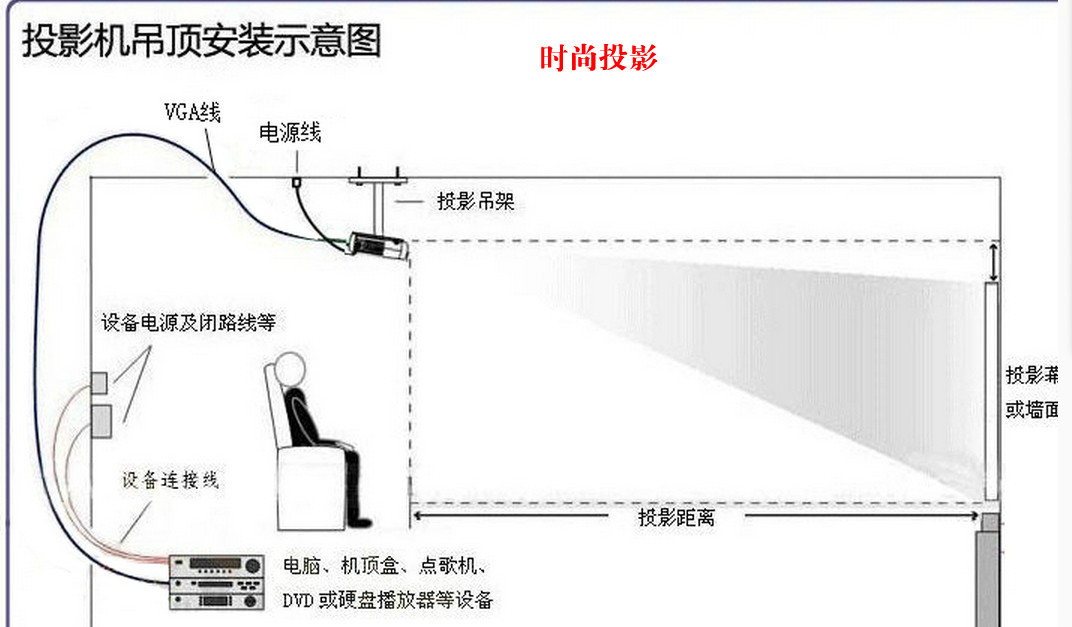 正品红叶84寸三角支架白玻纤幕/投影幕布/投影仪幕布/投影机幕布