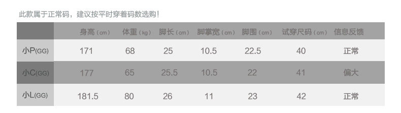 男鞋试穿-标准尺码