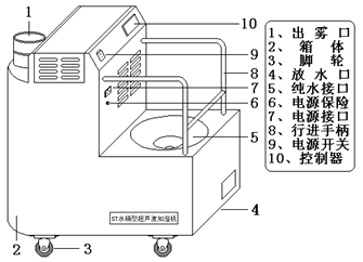 st6st6sst6z水桶加湿器移动式各种规格