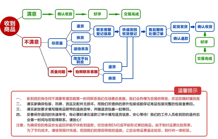 现货nike耐克运动针织速干透气短袖t恤 虎扑实拍 803892-063-010