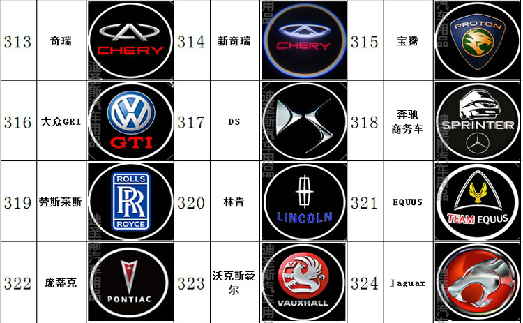 车门 起亚迎宾灯 智跑 k2k5 赛拉图 狮跑汽车led无线迎宾灯 车门投影