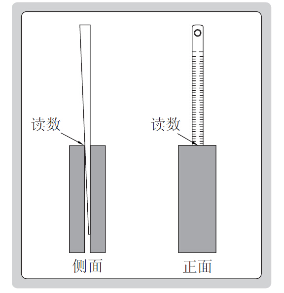 平整度检测塞尺 缝隙检测尺 斜面尺 斜度尺间隙尺楔形塞尺1-15mm