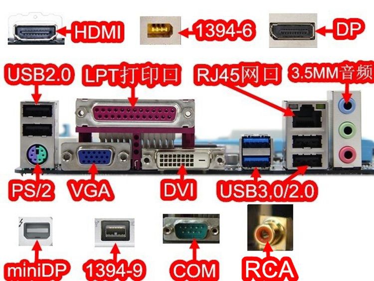 Connecteur pour téléphone portable - Ref 318819 Image 5