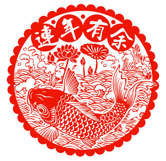 年年有余吉鱼剪纸新年货贴纸春节日喜庆窗花玻璃窗户贴饭店装饰画