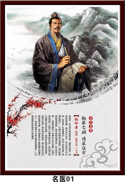 中国中华古代名医 张仲景 头像画像肖像海报挂图展板挂画贴画图片