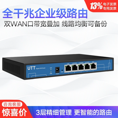 UTT EITAI 518G Enterprise -Level Router Полный гигабитный мульти -бодийно онлайн -менеджер поведения на искренний новый All -new