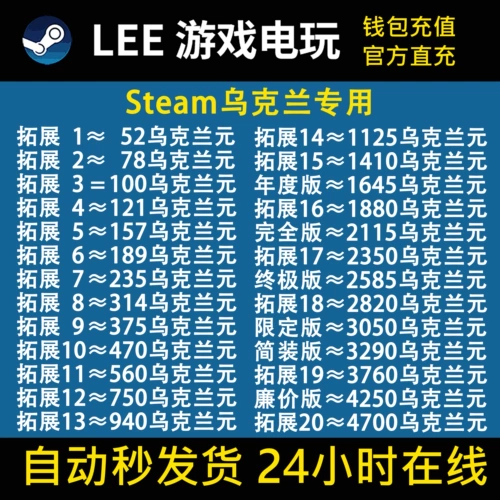 [Автоматические секунды] Украинский округ паровой карты кошельки кошелька перезарядка UAH 25 Griffner Balance