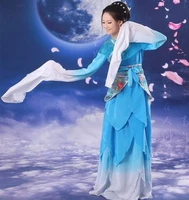 Jinghong Dance Blue Rent на один день