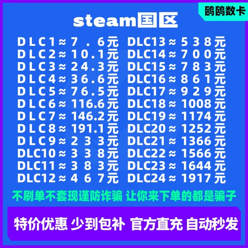 Автоматическая вторичная карта перезарядки Steam China Steam Balance Код код национального баланса CSGO Key