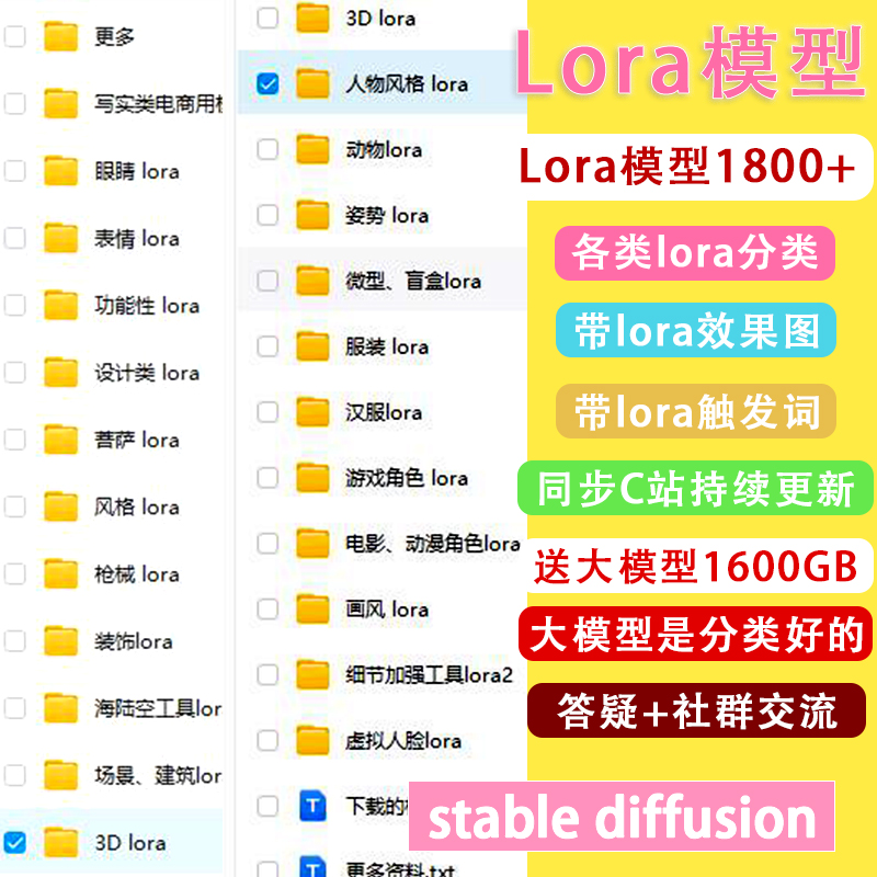 【模型汇总】stable diffusion模型lora模型分类