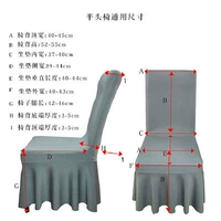 Пользовательский цвет примечания не поддерживает возврат и обмен