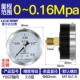 Đồng hồ đo áp suất trục Relda Y60Z100Z bình xăng 0-1.6MPa máy nén khí áp suất không khí áp suất dầu áp suất nước nguồn không khí
