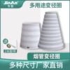 Товары от 厨配天下