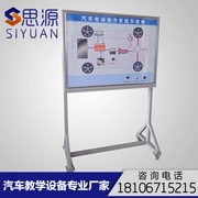 Siyuan xe năng lượng mới thiết bị đánh giá hệ thống điện thiết bị giảng dạy hội đồng quản trị nhà sản xuất thiết bị tùy chỉnh - Sửa đổi ô tô