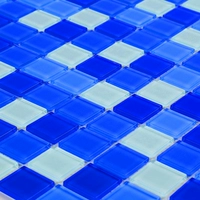 Голубое небо Шенгью